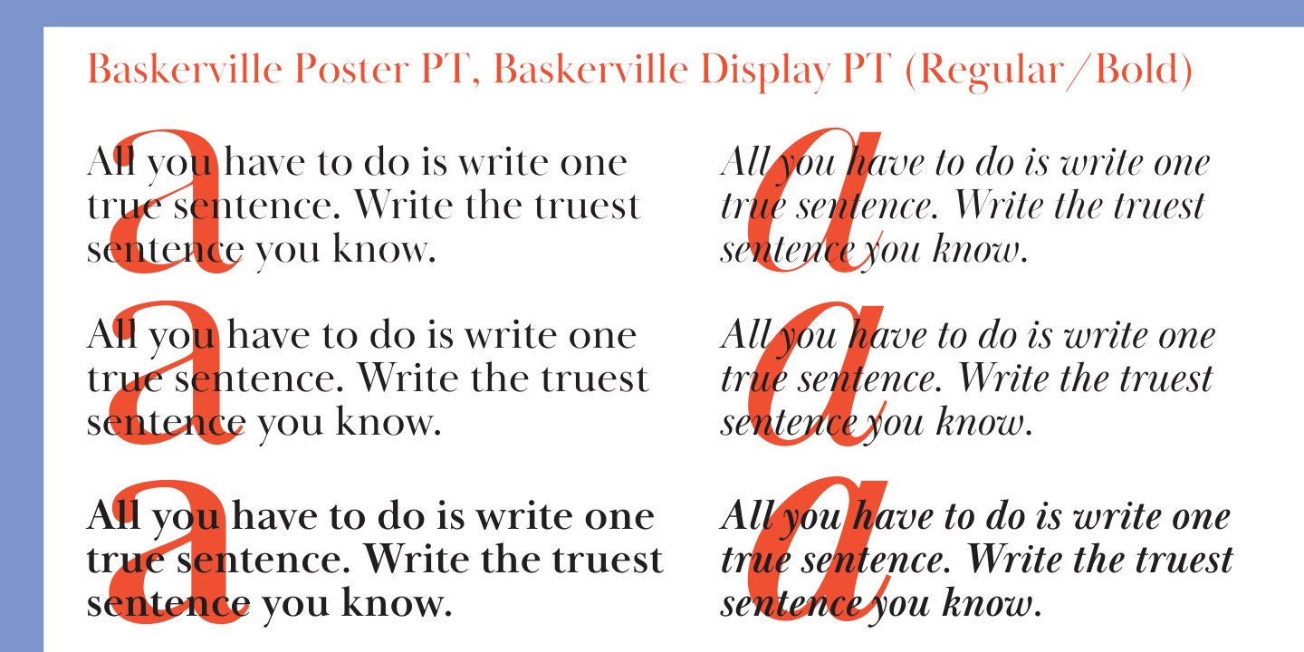 Baskerville Display PT / Paratype