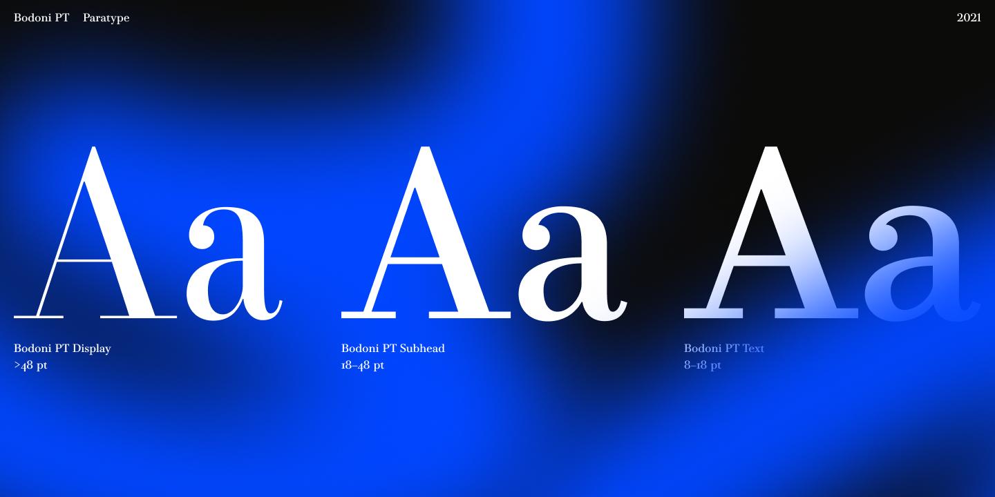 Bodoni PT / Paratype