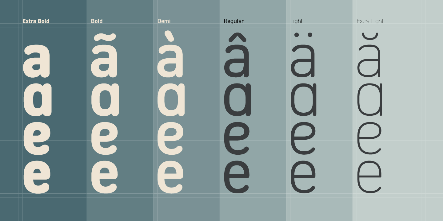 DIN 2014 Rounded / Paratype