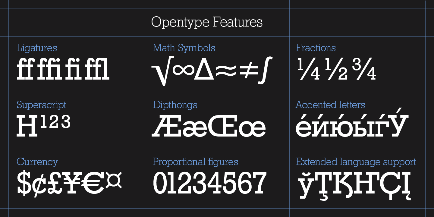 Geometric Slabserif 712 / Paratype