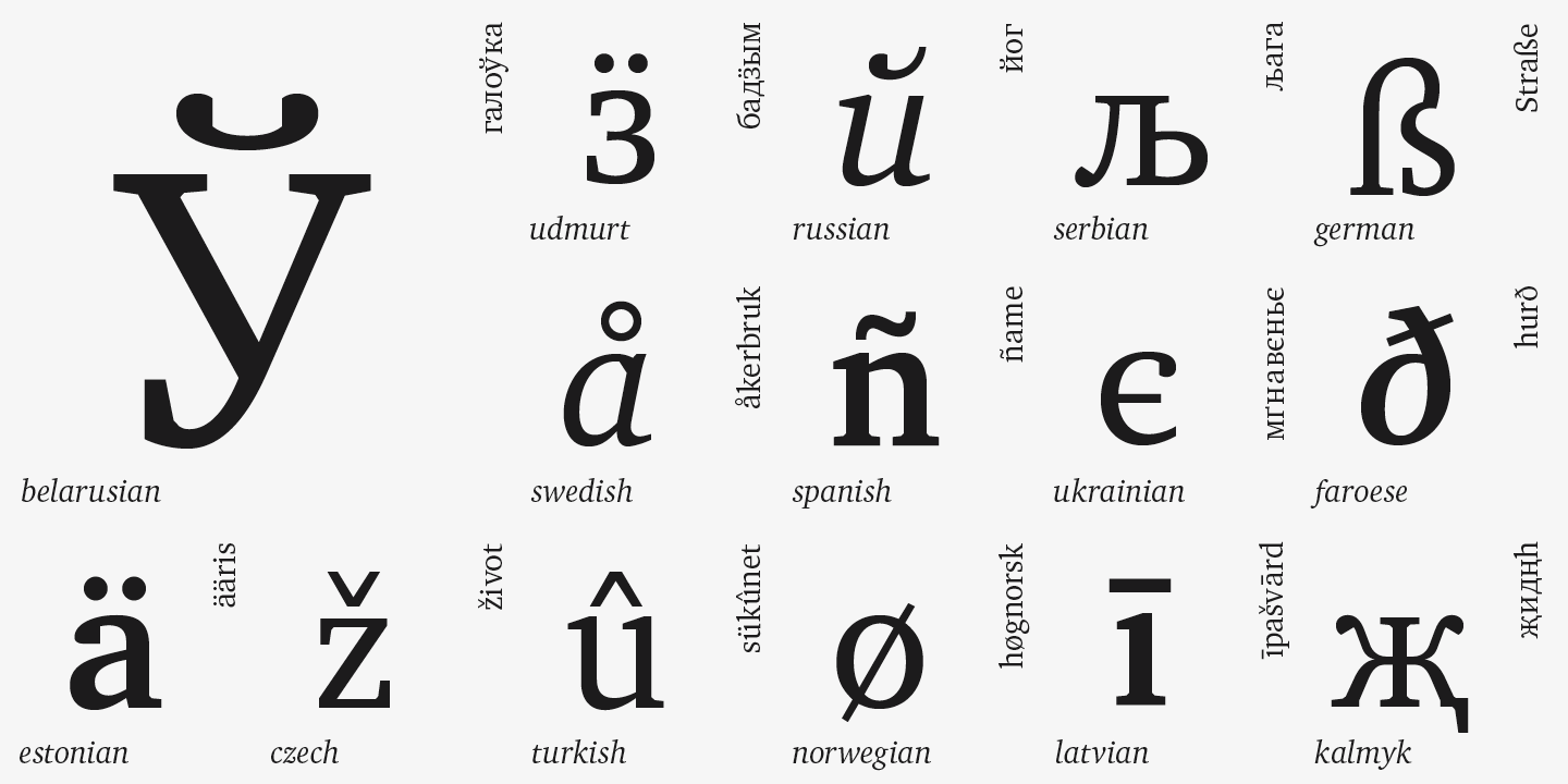 ITC Charter / Paratype