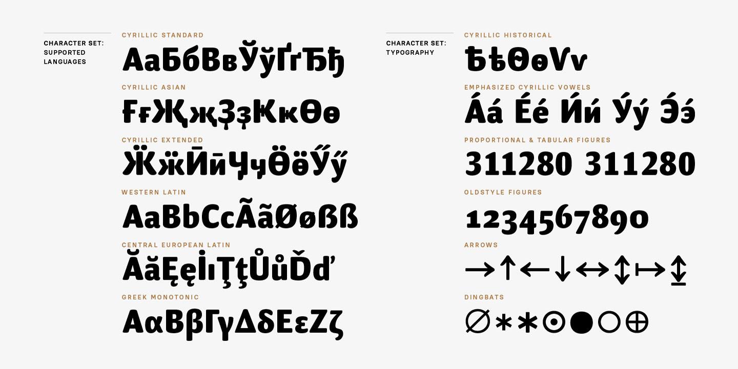 Mellow Sans / Paratype