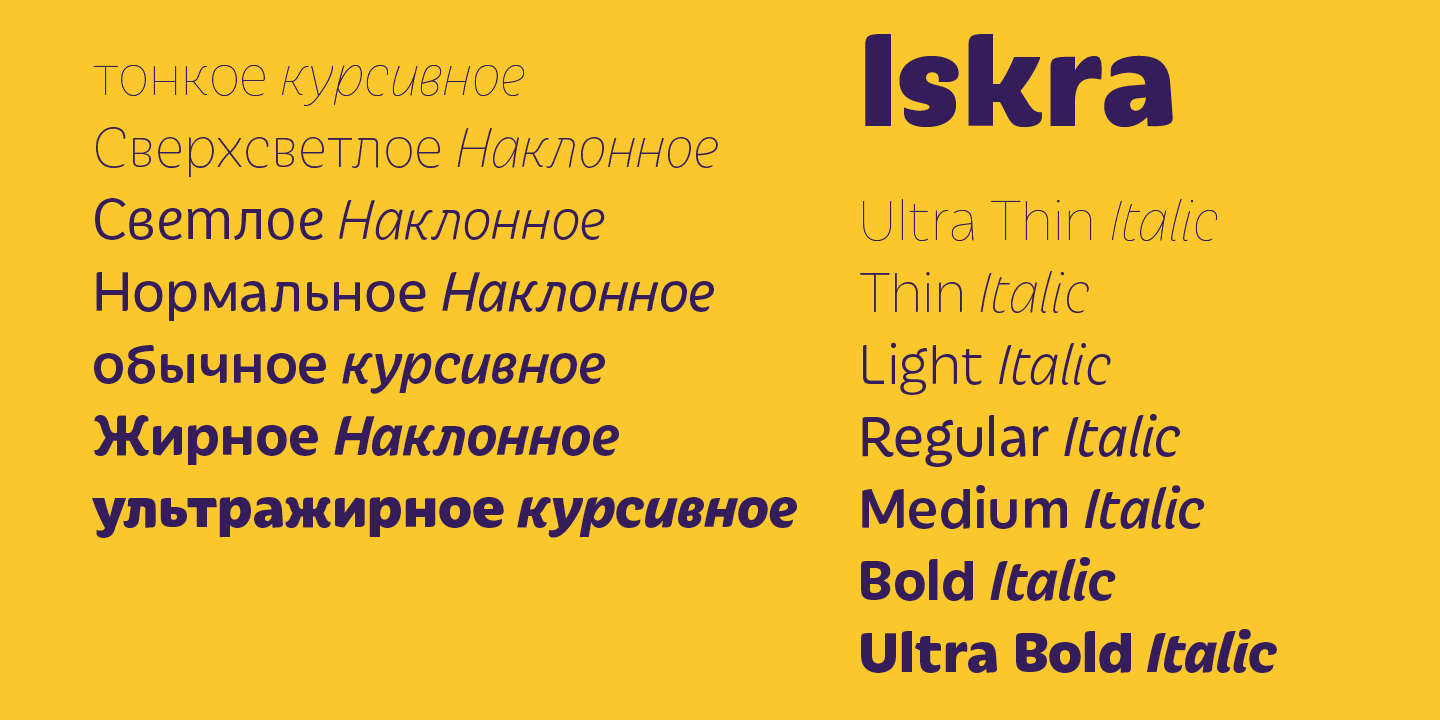 Iskra / TypeTogether