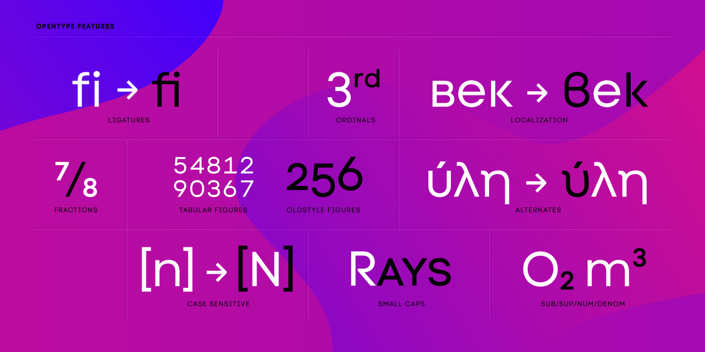 Fontfabric