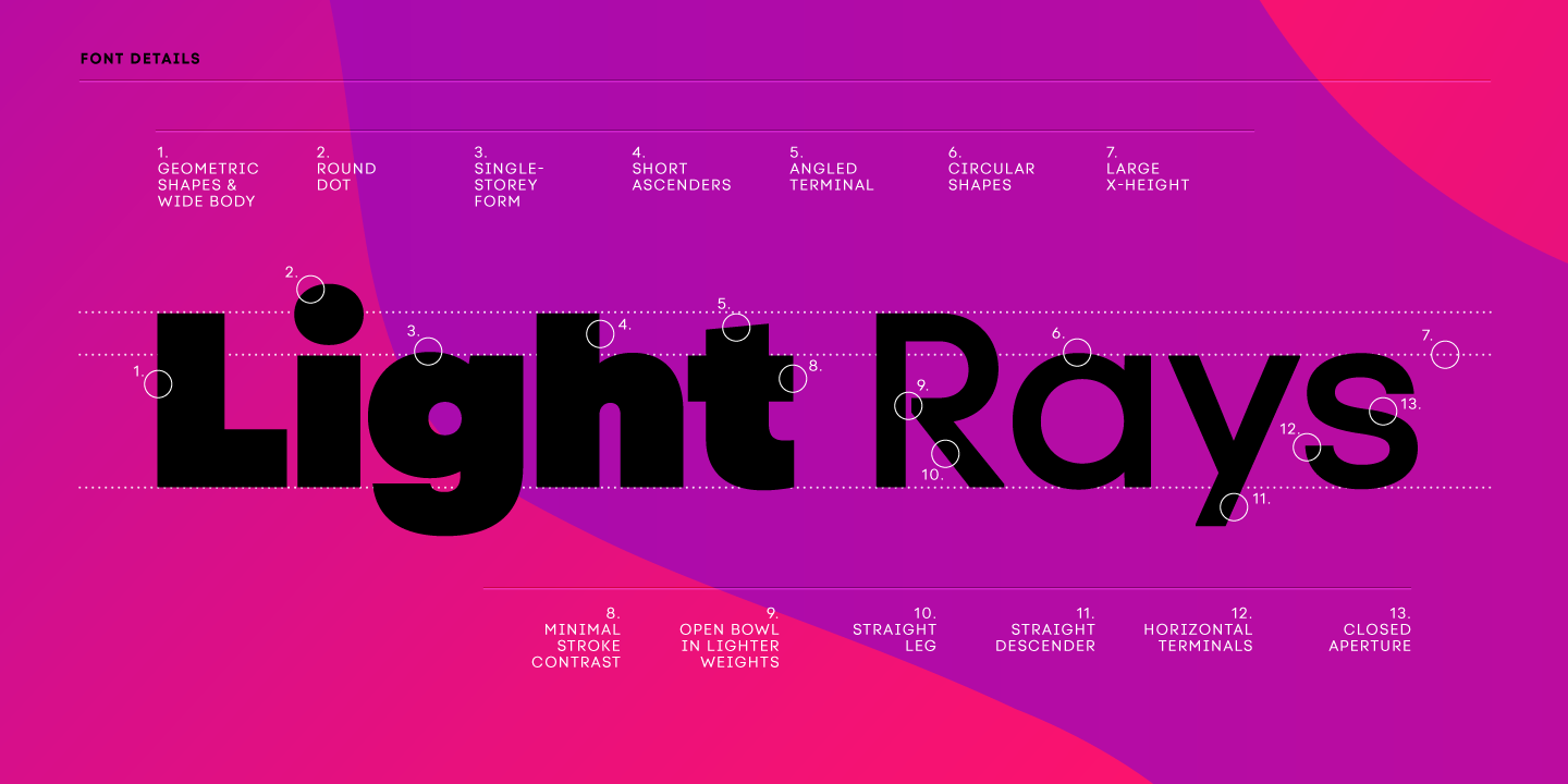 Fontfabric