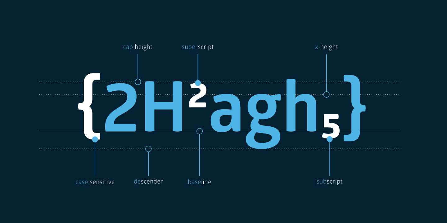 Fontfabric