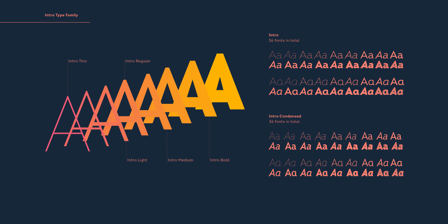 Fontfabric