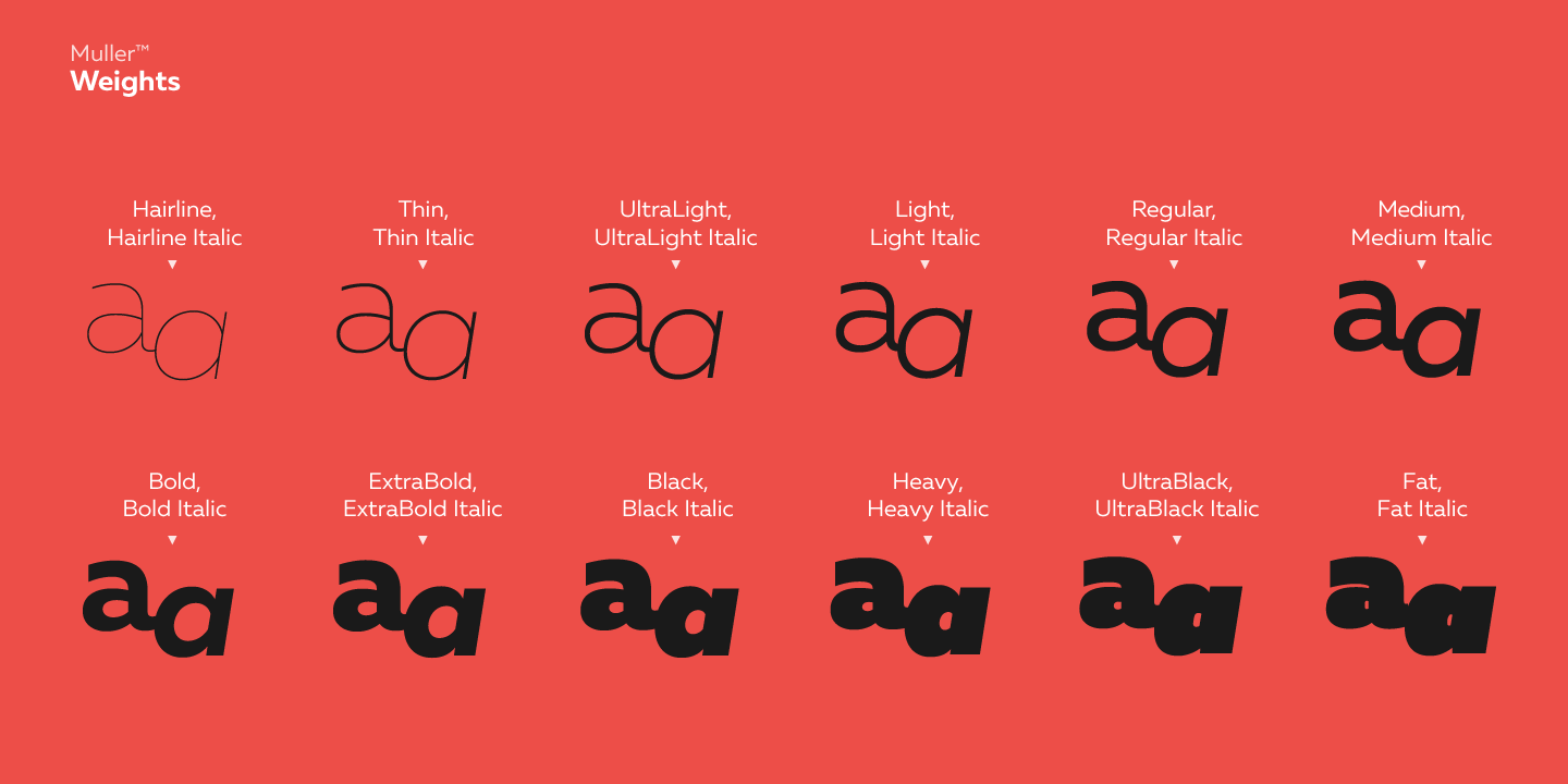 Fontfabric