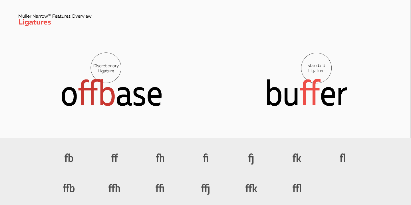 Fontfabric