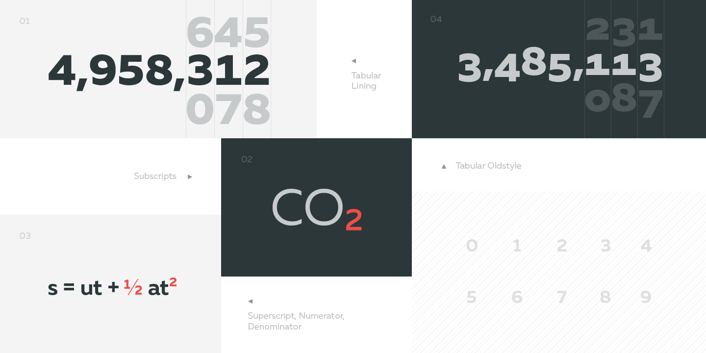Fontfabric