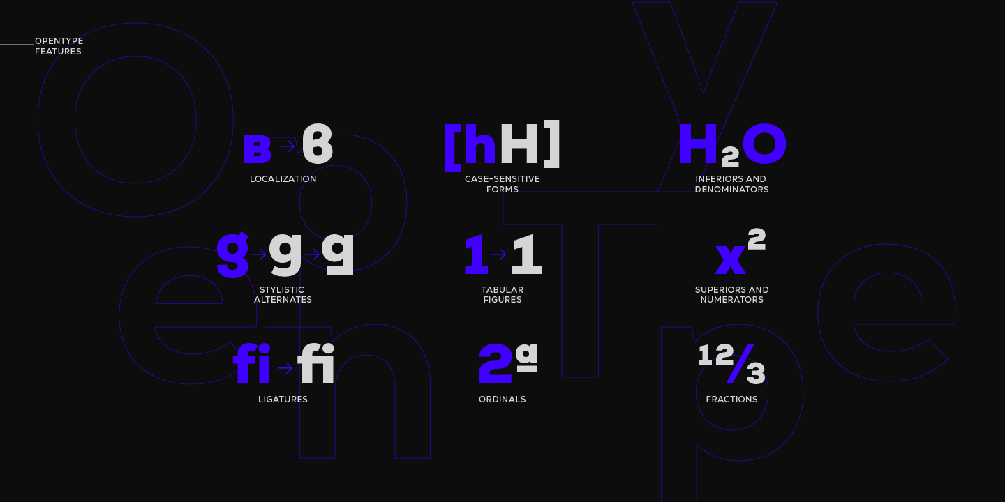 Fontfabric
