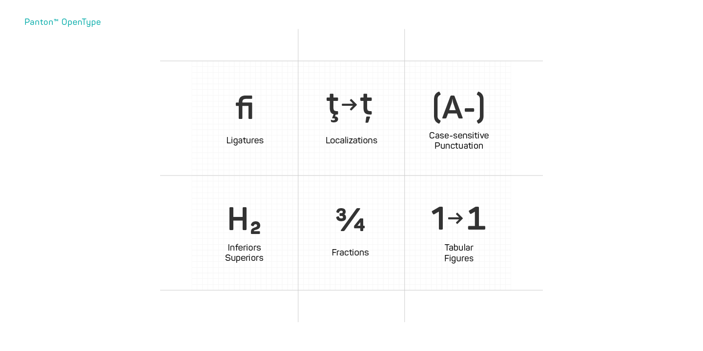 Fontfabric