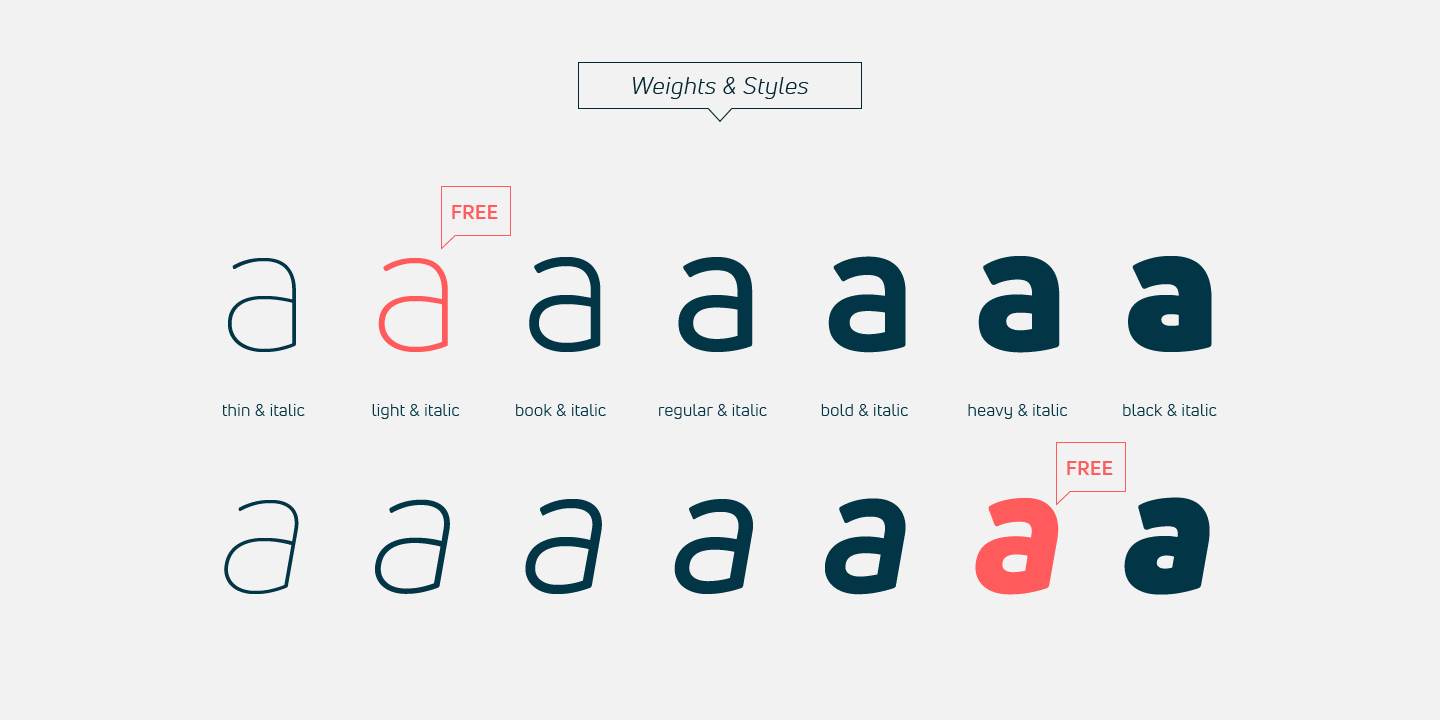Fontfabric