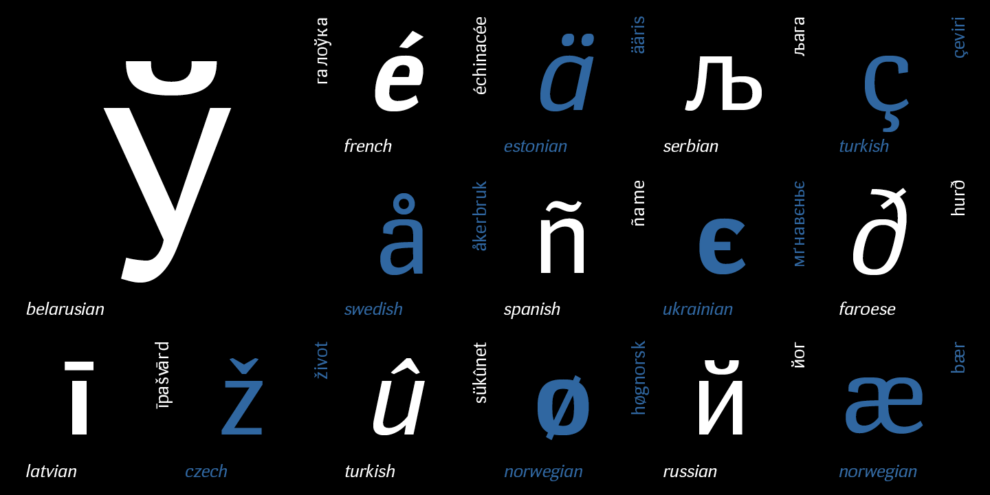 Paratype
