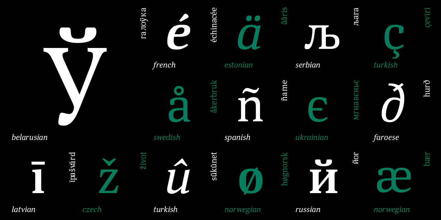 Paratype
