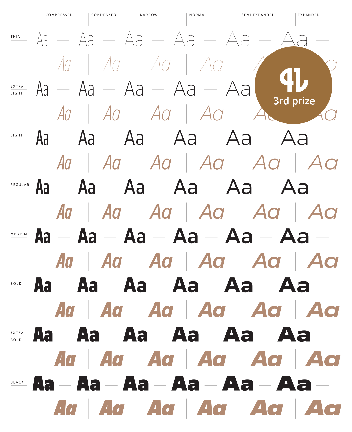 Paratype