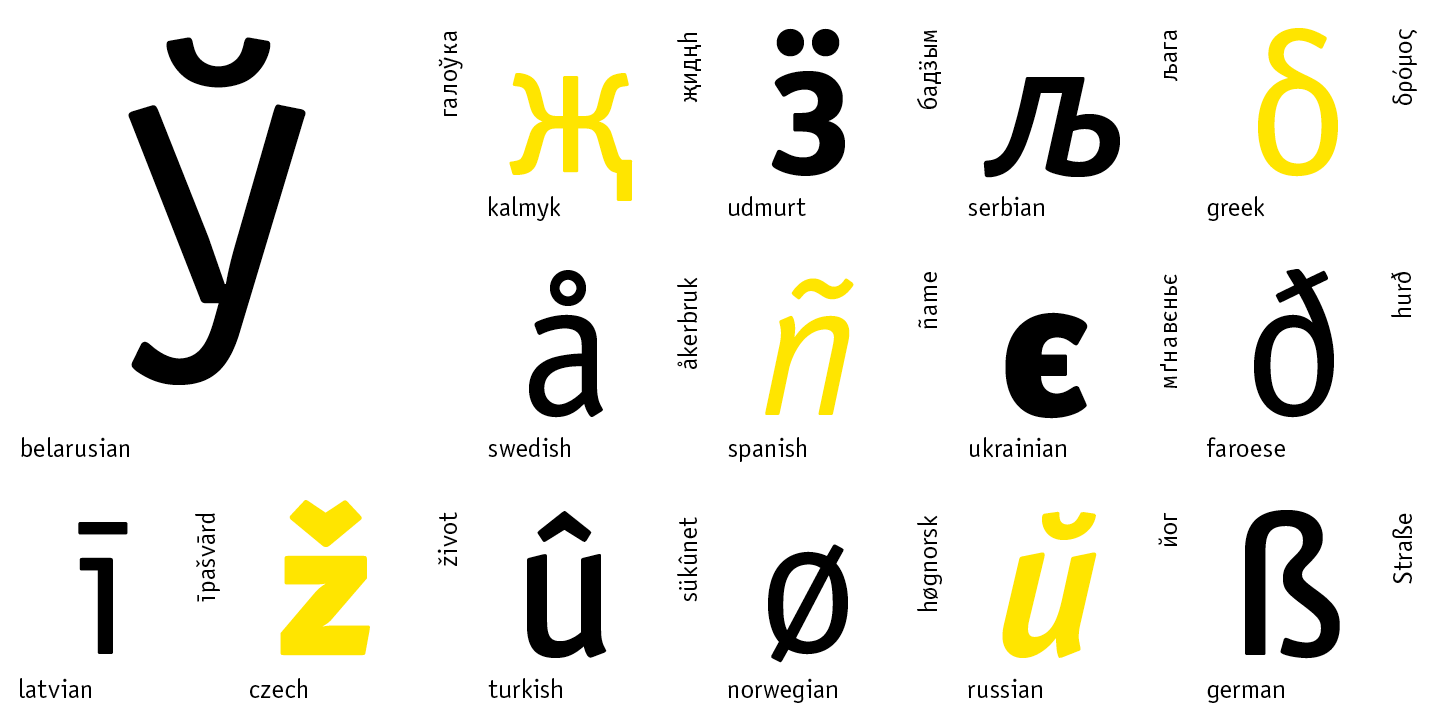 Paratype