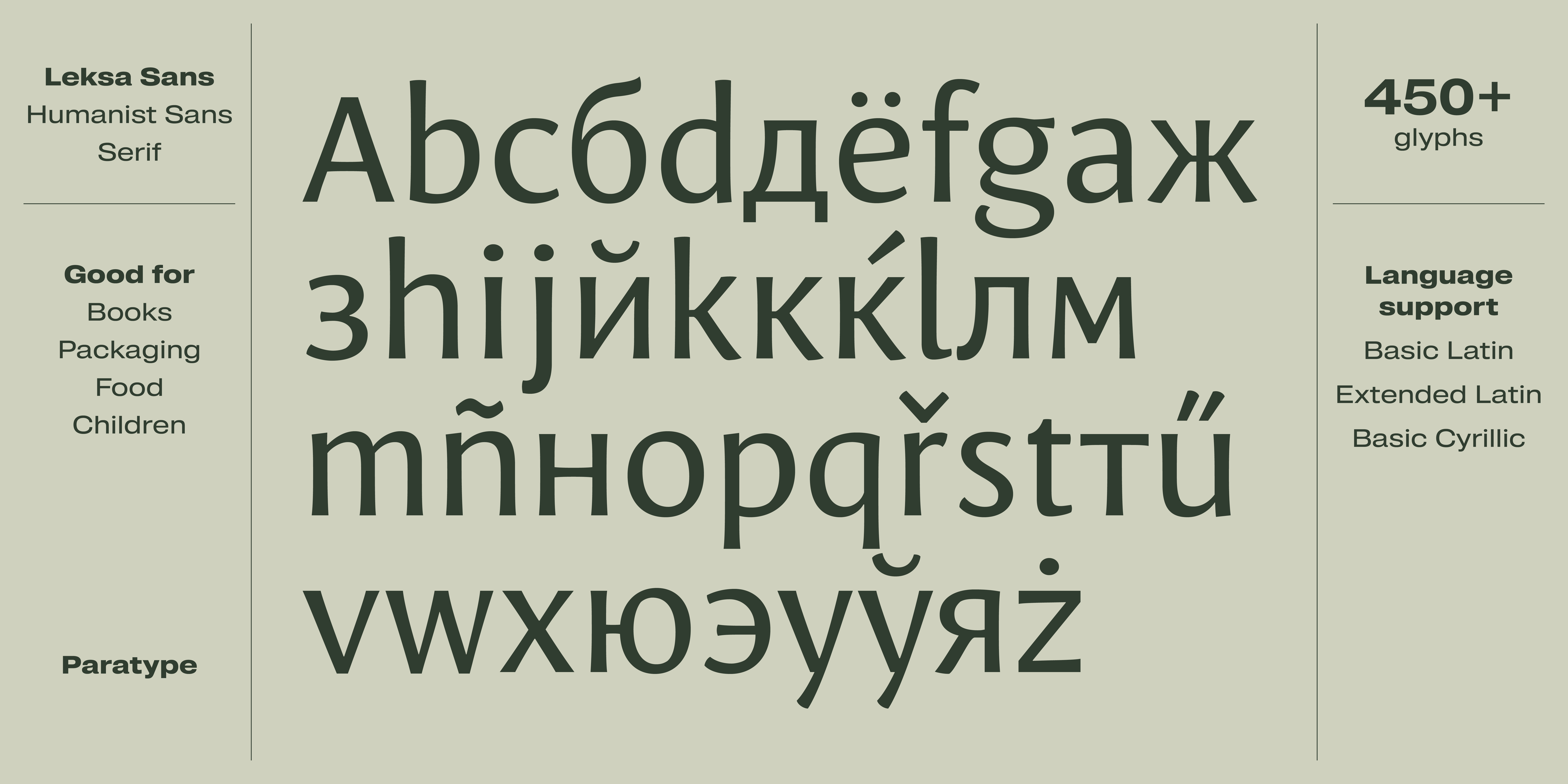 Шрифт Leksa Sans — бесплатно протестировать, купить и скачать