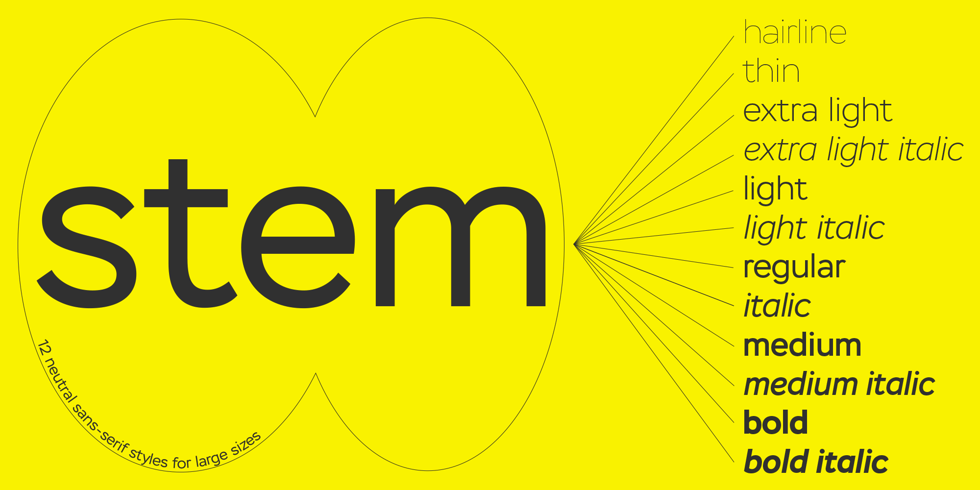 Stem