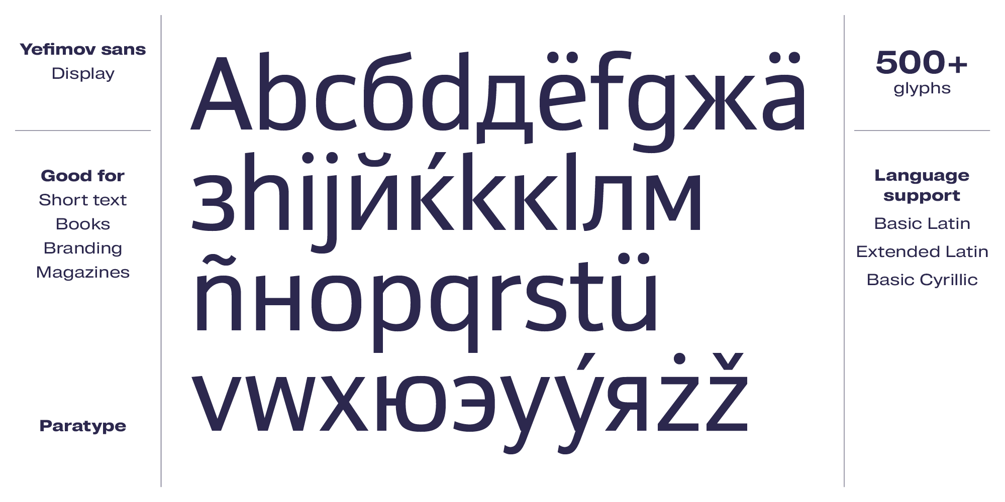 Paratype
