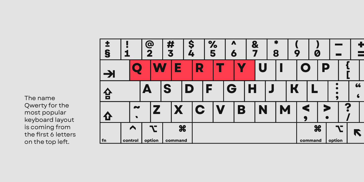Type Forward