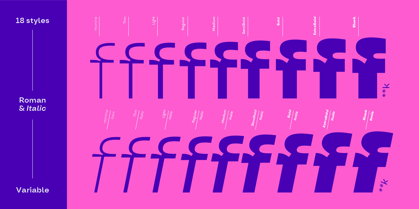 Type Forward