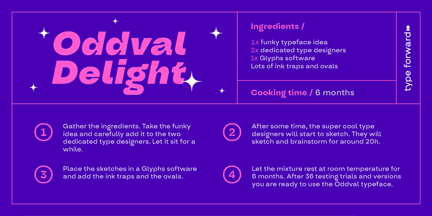 Type Forward