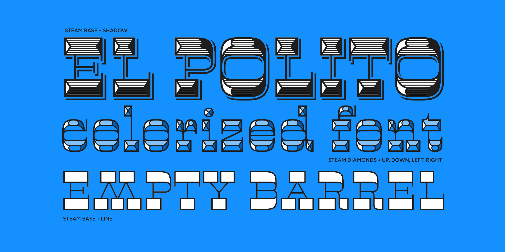 Type Forward
