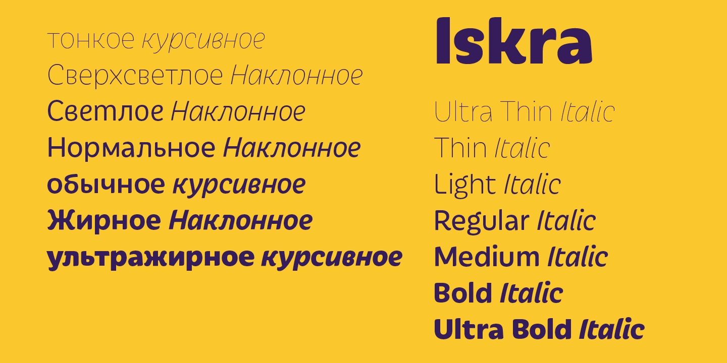 TypeTogether