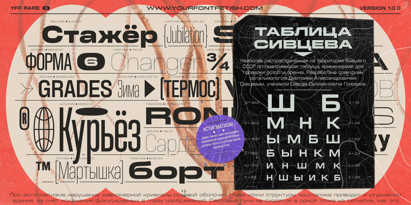Your Font Fetish