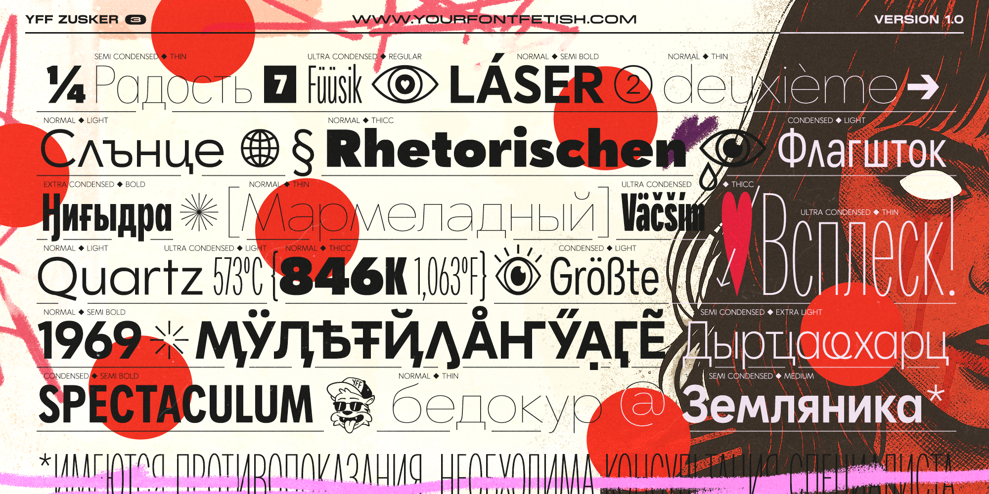 Your Font Fetish